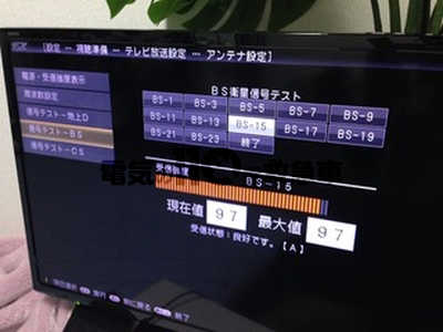 テレビのイメージ