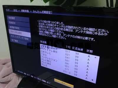 テレビのイメージ
