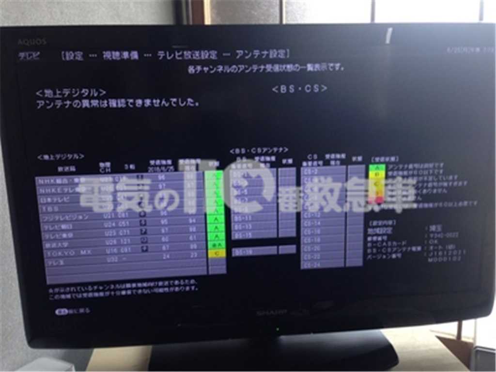不具合