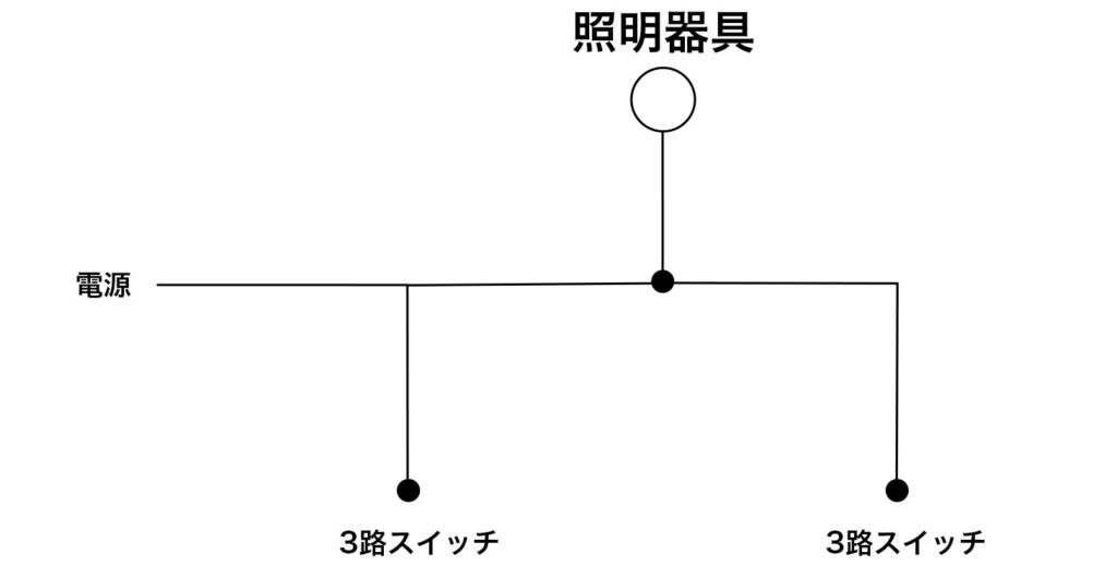 3路スイッチ_単線図イメージ