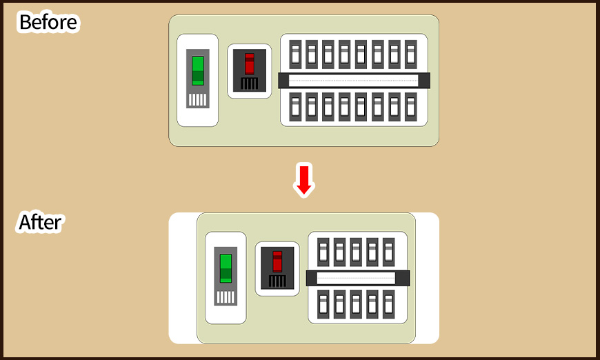 分電盤の大きさ