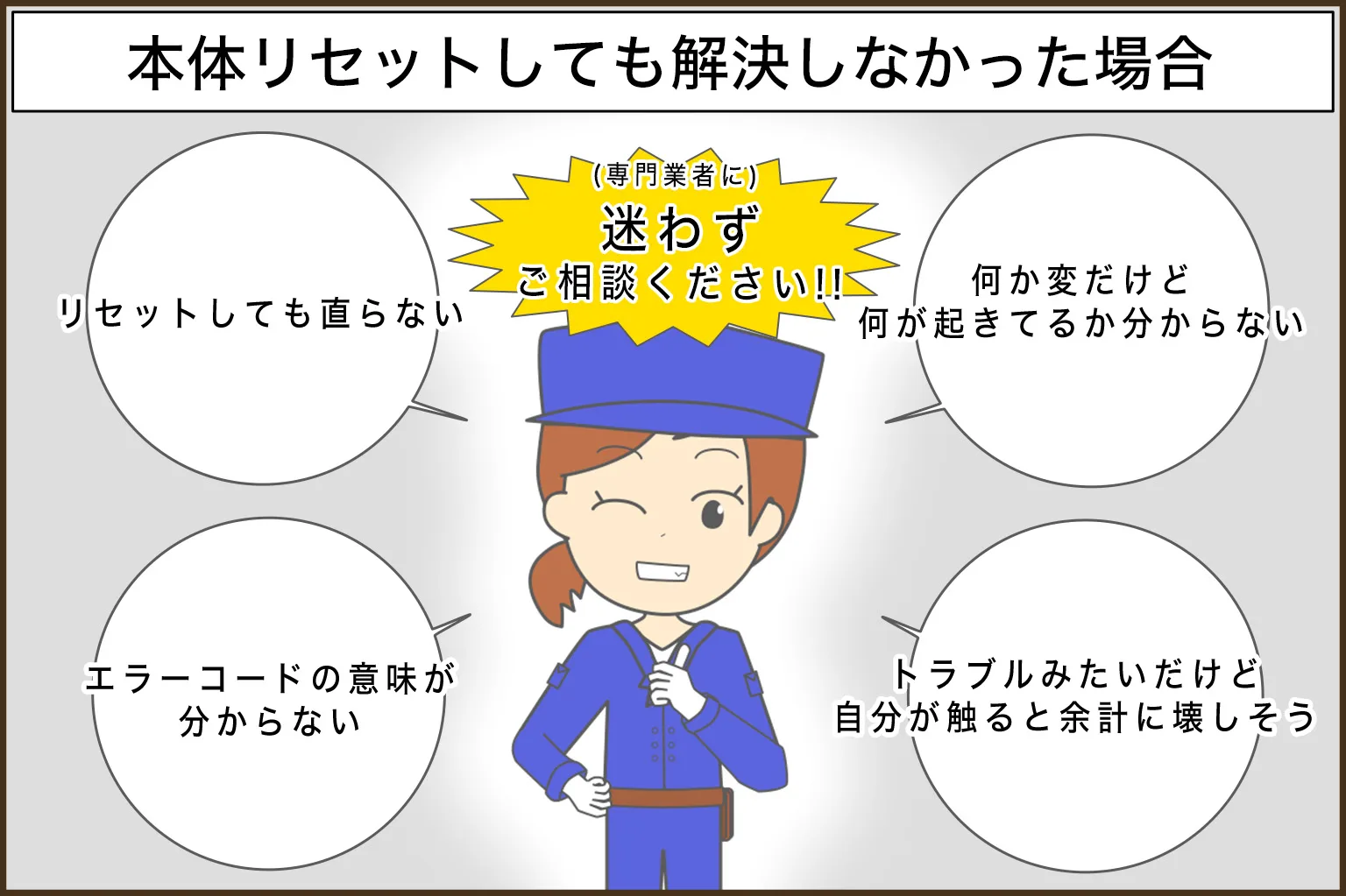 エアコンの効きが悪いは故障のサイン？寿命と判断し購入時のポイントを徹底解説