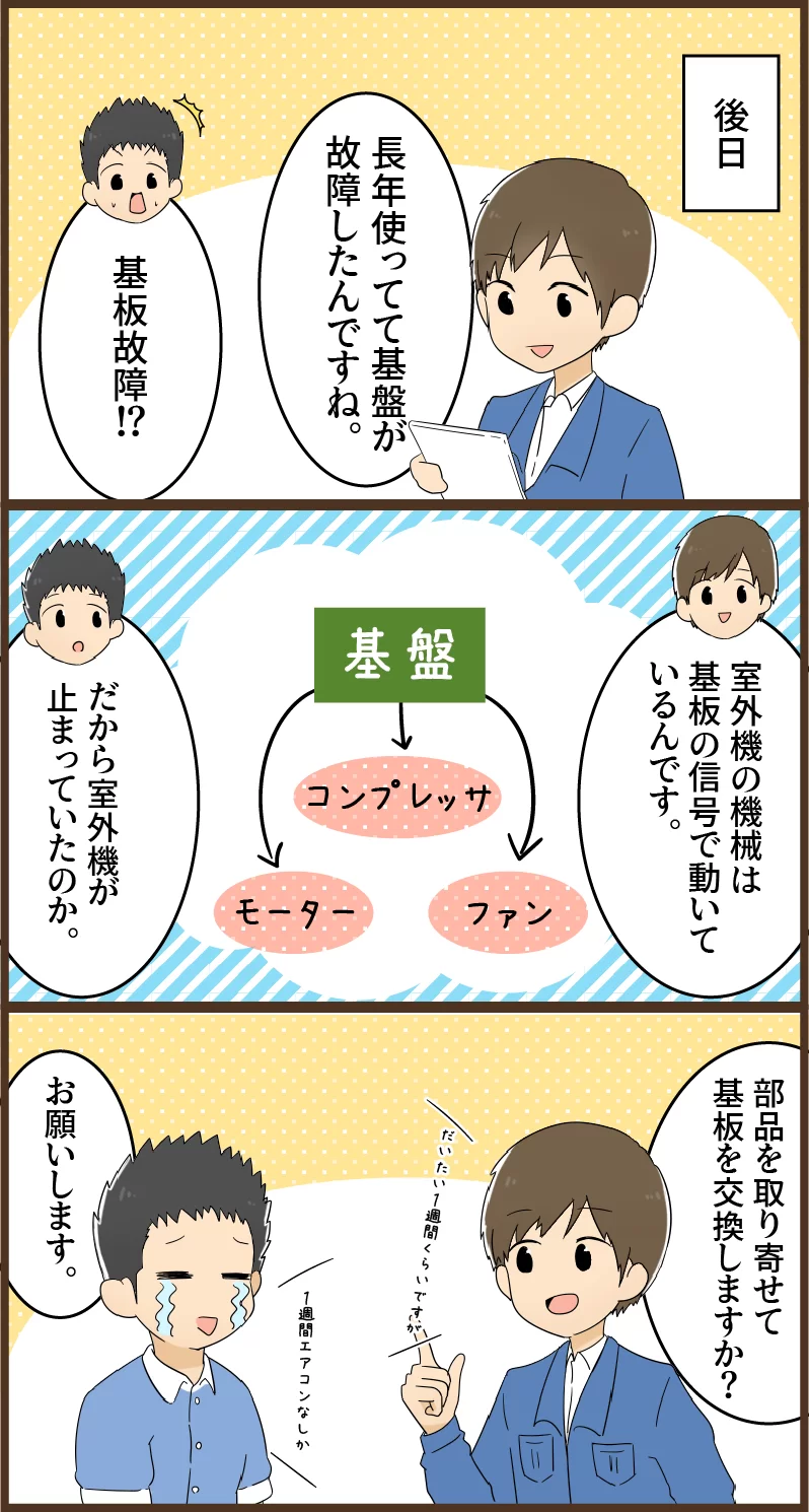 エアコンの基盤の故障の漫画