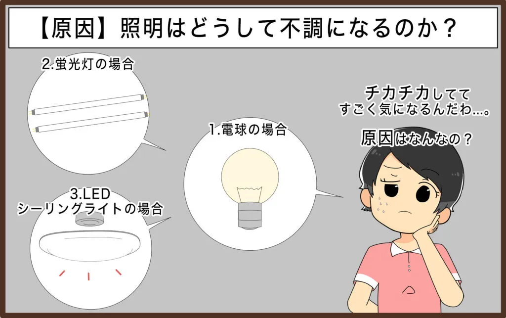 マンション全体 人気 照明 チカチカ