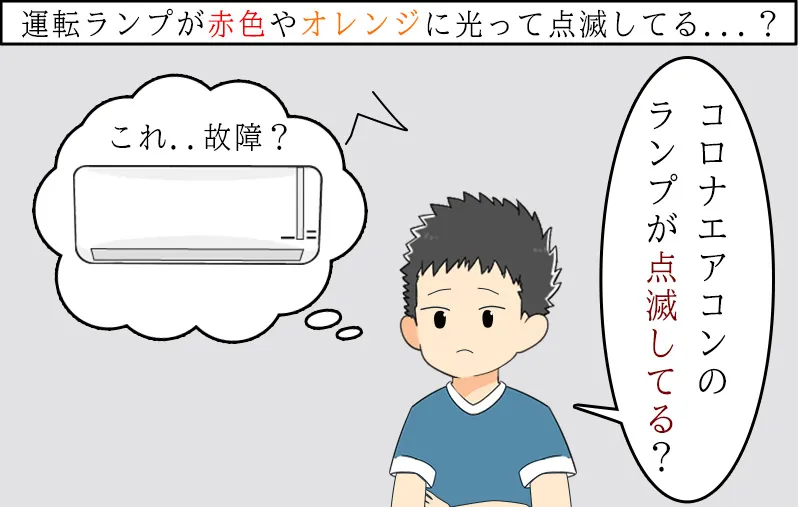 CORONAエアコンが「故障かな？」と思ったら