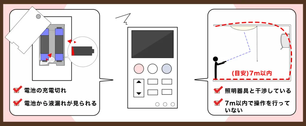 Panasonic:パナソニックのリモコンが不具合を起こしているケース