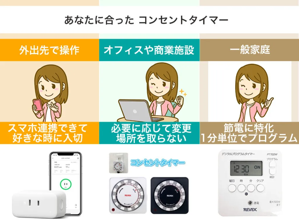 コンセントタイマーのおすすめ商品をご紹介！