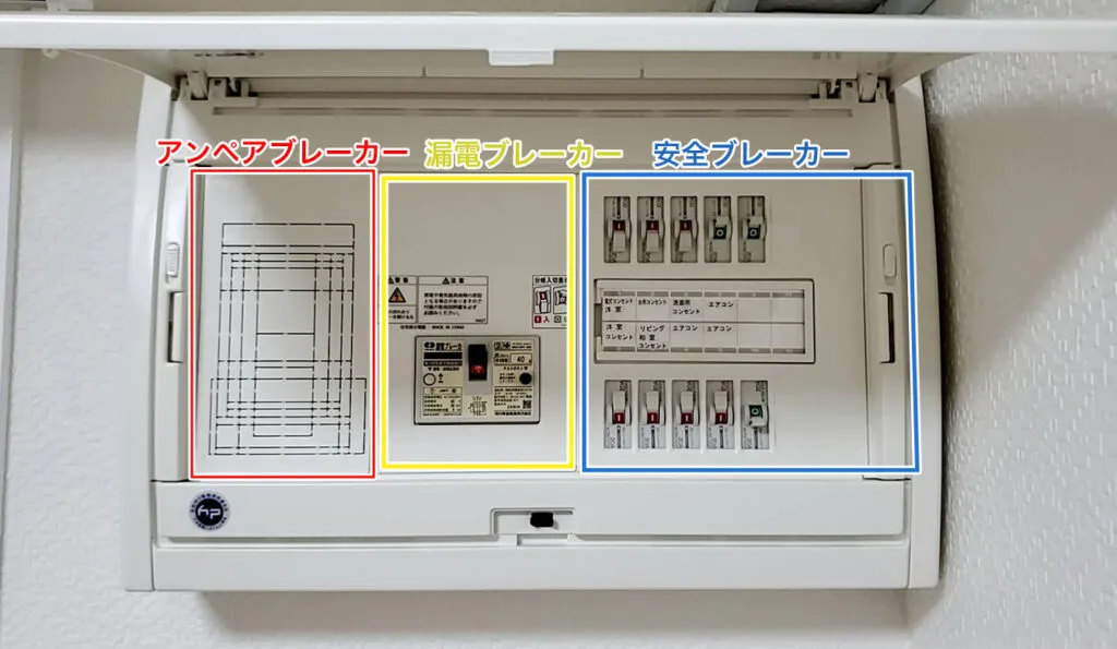 アンペアブレーカーがない場合どうなるか