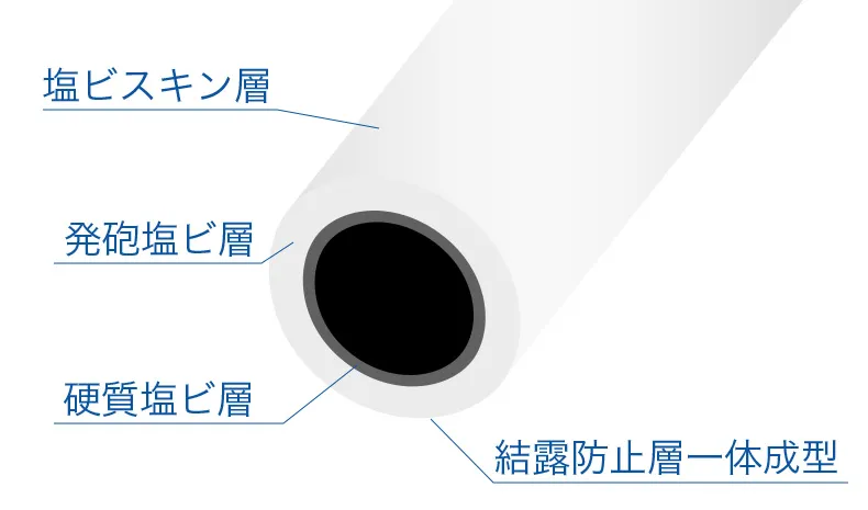 結露を防ぐための断熱材の選定方法